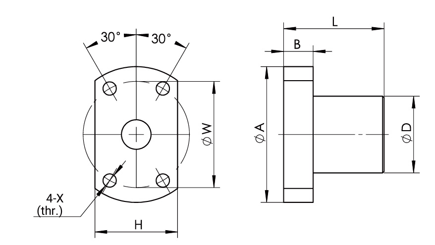 BE Series ball nut dimension drawing: nut outside diameter, flange outside diameter, flange thickness, nut length, bolt circle, across flats and four through holes