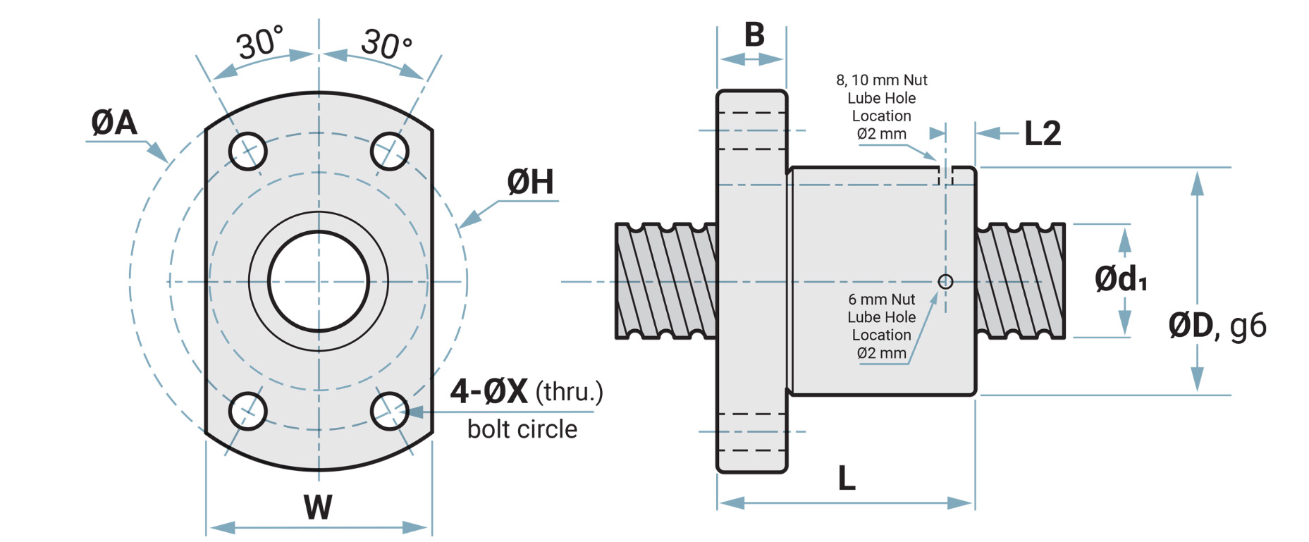 Flange ball nut dimension drawing: flange outside diameter, bolt circle, four through holes, across flats, flange thickness, nut outside diameter and nut length