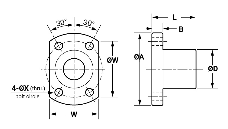 TSM Series ball nut dimension drawing: nut outside diameter, flange outside diameter, flange thickness, nut length, bolt circle, across flats and four through holes